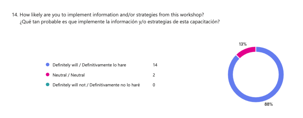 Speaking Engagements